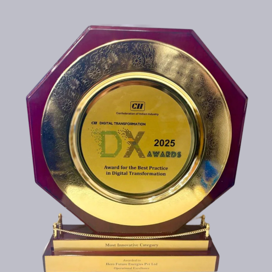 Best Practice in Digital Transformation